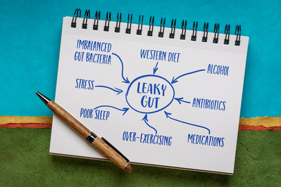causes of leaky gut